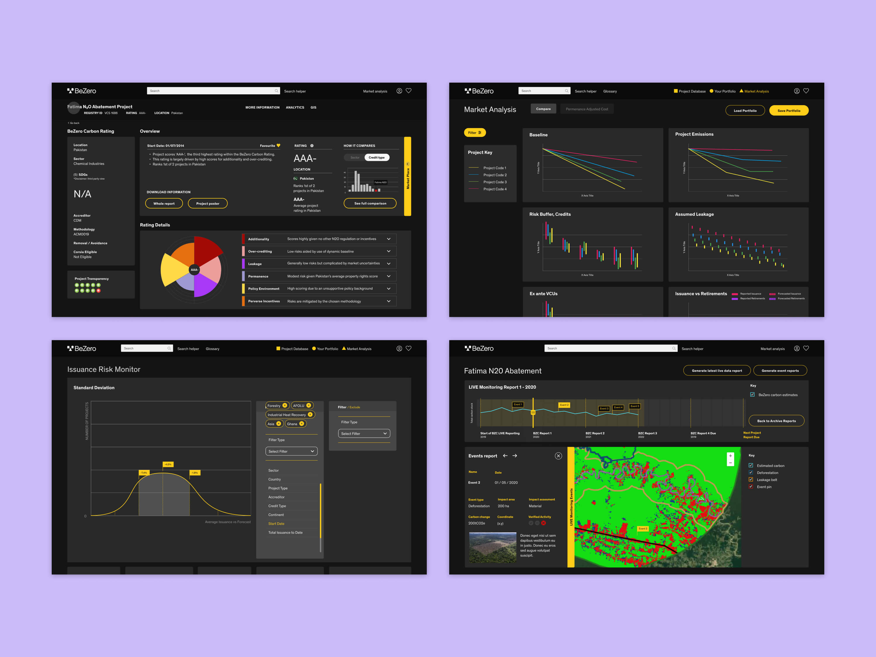 Find Out More About Bezero Carbon Yaya London